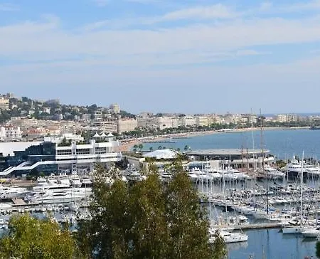Coeur Historique De Entre Palais Et